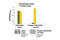 Erb-B2 Receptor Tyrosine Kinase 3 antibody, 7890C, Cell Signaling Technology, Enzyme Linked Immunosorbent Assay image 