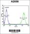 Parathymosin antibody, 63-871, ProSci, Flow Cytometry image 