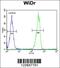 Galectin-2 antibody, 63-623, ProSci, Flow Cytometry image 