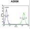 Parathymosin antibody, LS-C162290, Lifespan Biosciences, Flow Cytometry image 