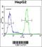Leucine Rich Repeat Containing 40 antibody, 55-569, ProSci, Flow Cytometry image 