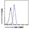 La Ribonucleoprotein Domain Family Member 1B antibody, LS-C55051, Lifespan Biosciences, Flow Cytometry image 