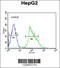 UBP17 antibody, 61-951, ProSci, Immunofluorescence image 