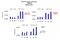 Mediator Complex Subunit 19 antibody, ARP55596_P050, Aviva Systems Biology, Chromatin Immunoprecipitation image 