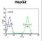 Ataxin 2 Like antibody, LS-C156683, Lifespan Biosciences, Flow Cytometry image 