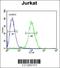 Ribosomal Protein S3A antibody, 61-964, ProSci, Flow Cytometry image 