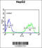 Peroxisomal membrane protein 2 antibody, 64-159, ProSci, Flow Cytometry image 