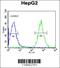 Cyclin Dependent Kinase 14 antibody, 62-458, ProSci, Flow Cytometry image 