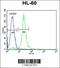 Carnitine O-palmitoyltransferase 1, brain isoform antibody, 55-860, ProSci, Flow Cytometry image 