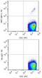 T Cell Receptor V alpha 24 J alpha 18 antibody, NBP2-00267PE, Novus Biologicals, Flow Cytometry image 