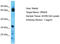 Olfactory Receptor Family 8 Subfamily U Member 9 antibody, TA332263, Origene, Western Blot image 