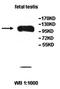 ArfGAP With GTPase Domain, Ankyrin Repeat And PH Domain 1 antibody, orb77511, Biorbyt, Western Blot image 