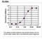 Cyclin-D1-binding protein 1 antibody, TA590422, Origene, Enzyme Linked Immunosorbent Assay image 