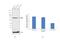 MARVEL domain-containing protein 2 antibody, 700191, Invitrogen Antibodies, Western Blot image 