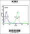 SEZ6L2 antibody, 61-721, ProSci, Flow Cytometry image 
