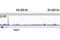 Interferon Regulatory Factor 8 antibody, 5628S, Cell Signaling Technology, Chromatin Immunoprecipitation image 