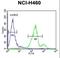 SEC31 Homolog B, COPII Coat Complex Component antibody, LS-C162881, Lifespan Biosciences, Flow Cytometry image 