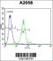 Testis Expressed 261 antibody, 56-952, ProSci, Flow Cytometry image 