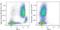 Sialic Acid Binding Ig Like Lectin 9 antibody, 351513, BioLegend, Flow Cytometry image 