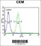 Matrix Gla protein antibody, 56-137, ProSci, Flow Cytometry image 