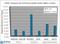 Histone Cluster 2 H3 Family Member D antibody, NB21-1193, Novus Biologicals, Immunoprecipitation image 