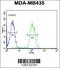 Dehydrogenase/Reductase 7 antibody, 61-656, ProSci, Flow Cytometry image 