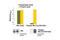 c-met antibody, 7227S, Cell Signaling Technology, Enzyme Linked Immunosorbent Assay image 