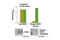 Fibroblast Growth Factor Receptor 1 antibody, 12909S, Cell Signaling Technology, Enzyme Linked Immunosorbent Assay image 