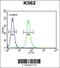 Alpha-aminoadipic semialdehyde synthase, mitochondrial antibody, 55-621, ProSci, Flow Cytometry image 