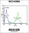 Testis Expressed 37 antibody, 55-594, ProSci, Flow Cytometry image 