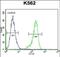 Ribosomal Protein S19 antibody, PA5-71623, Invitrogen Antibodies, Flow Cytometry image 