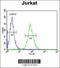 Gametogenetin Binding Protein 2 antibody, 61-903, ProSci, Flow Cytometry image 