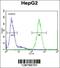 Spermatogenesis- and oogenesis-specific basic helix-loop-helix-containing protein 1 antibody, 55-508, ProSci, Flow Cytometry image 