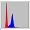 CRK Proto-Oncogene, Adaptor Protein antibody, LS-C814011, Lifespan Biosciences, Immunohistochemistry paraffin image 