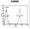 LAD-1 antibody, LS-C166918, Lifespan Biosciences, Flow Cytometry image 