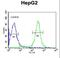 Inter-alpha-trypsin inhibitor heavy chain H2 antibody, LS-C165332, Lifespan Biosciences, Flow Cytometry image 