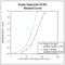 Gelatin antibody, ALX-850-377-KI01, Enzo Life Sciences, Enzyme Linked Immunosorbent Assay image 