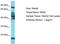 Death Domain Associated Protein antibody, TA342864, Origene, Western Blot image 
