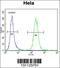 RNA Polymerase I Subunit B antibody, 56-464, ProSci, Flow Cytometry image 