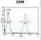 Musashi RNA Binding Protein 1 antibody, LS-C164649, Lifespan Biosciences, Flow Cytometry image 