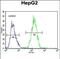 Retinol Dehydrogenase 13 antibody, PA5-48326, Invitrogen Antibodies, Flow Cytometry image 
