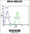 Pyrin And HIN Domain Family Member 1 antibody, 61-908, ProSci, Flow Cytometry image 