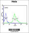 DEAD-Box Helicase 49 antibody, 64-210, ProSci, Flow Cytometry image 