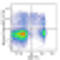 Perforin 1 antibody, 308125, BioLegend, Flow Cytometry image 