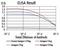 Secreted frizzled-related protein 4 antibody, orb382033, Biorbyt, Enzyme Linked Immunosorbent Assay image 