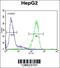 Lipase Maturation Factor 2 antibody, 55-497, ProSci, Flow Cytometry image 