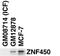 Zinc Finger And BTB Domain Containing 24 antibody, 56-096, ProSci, Western Blot image 