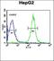 Protein Kinase AMP-Activated Non-Catalytic Subunit Gamma 2 antibody, orb304519, Biorbyt, Flow Cytometry image 