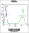 Zinc Finger Protein 180 antibody, 55-434, ProSci, Flow Cytometry image 
