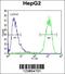 ATP Synthase Peripheral Stalk Subunit D antibody, 55-073, ProSci, Immunohistochemistry paraffin image 